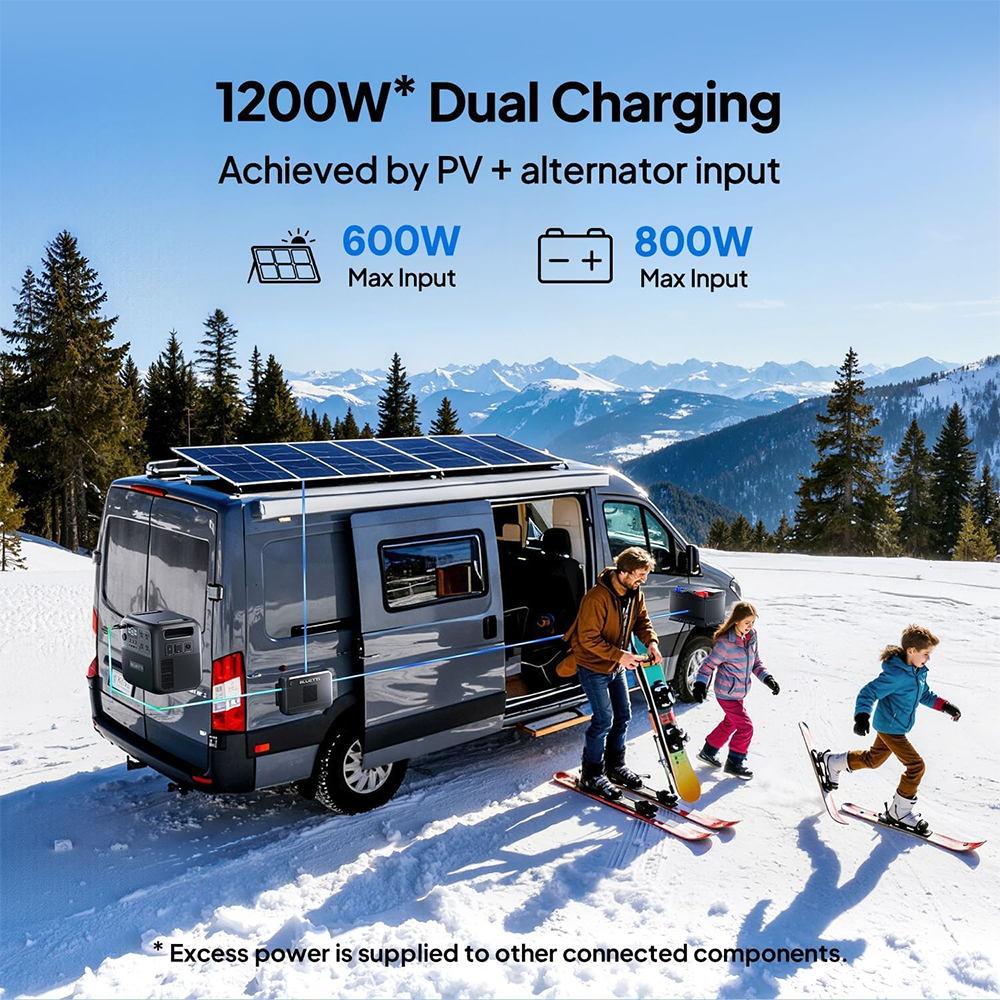 BLUETTI Elite 300 2400W Portable Power Station Generator