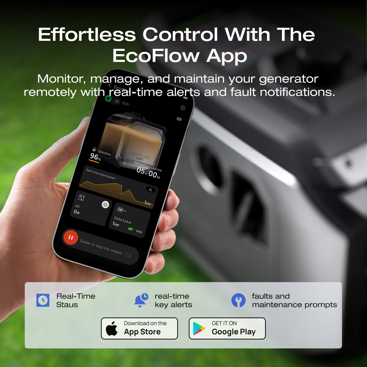 EcoFlow SG3000 2000W Dual Fuel Portable Inverter Generator
