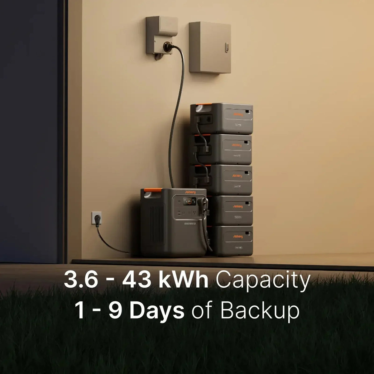 Jackery HomePower 3600 Pro Max Solar Generator