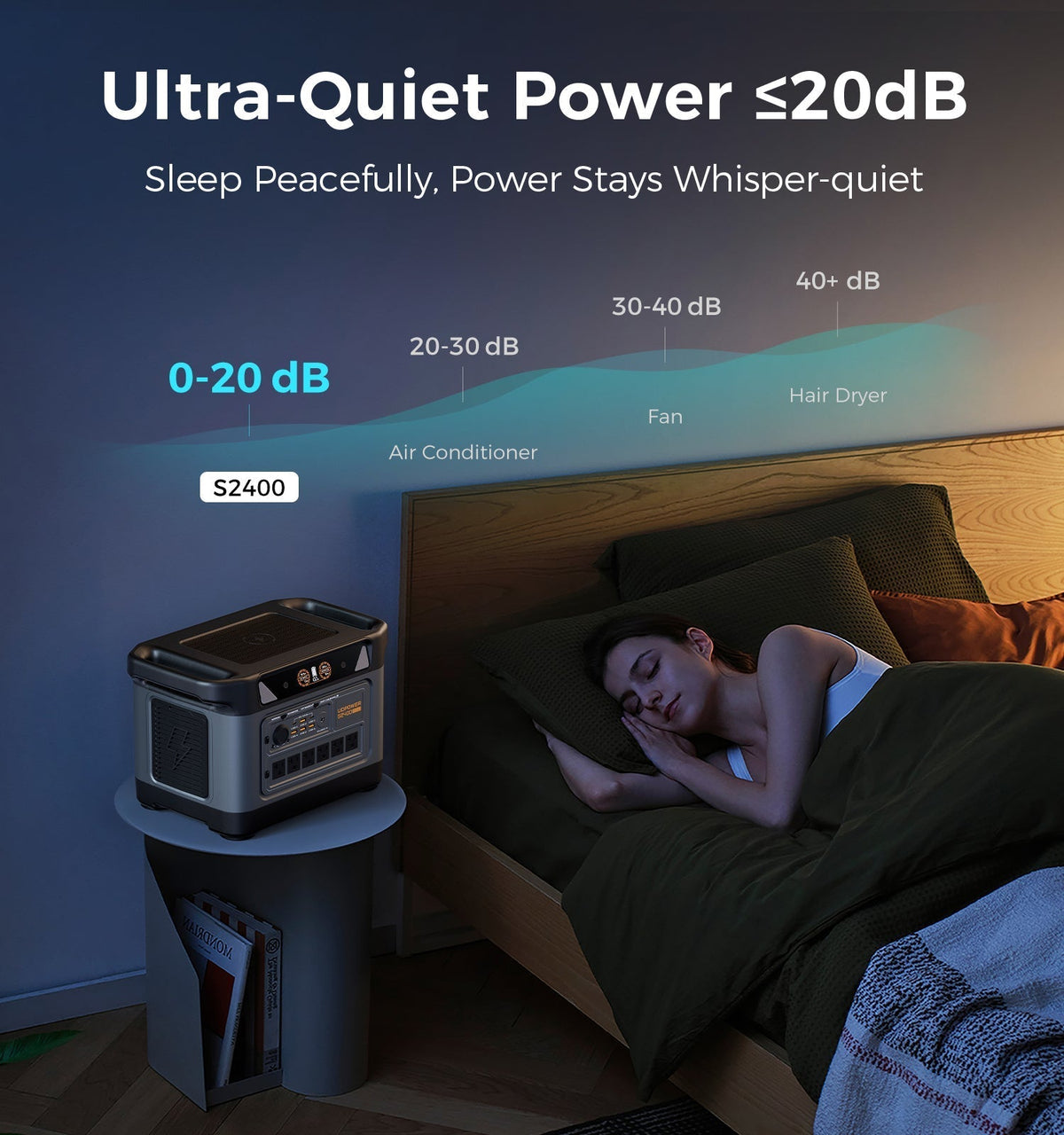 UDPOWER S2400 2400W LiFePO4 Portable Power Station