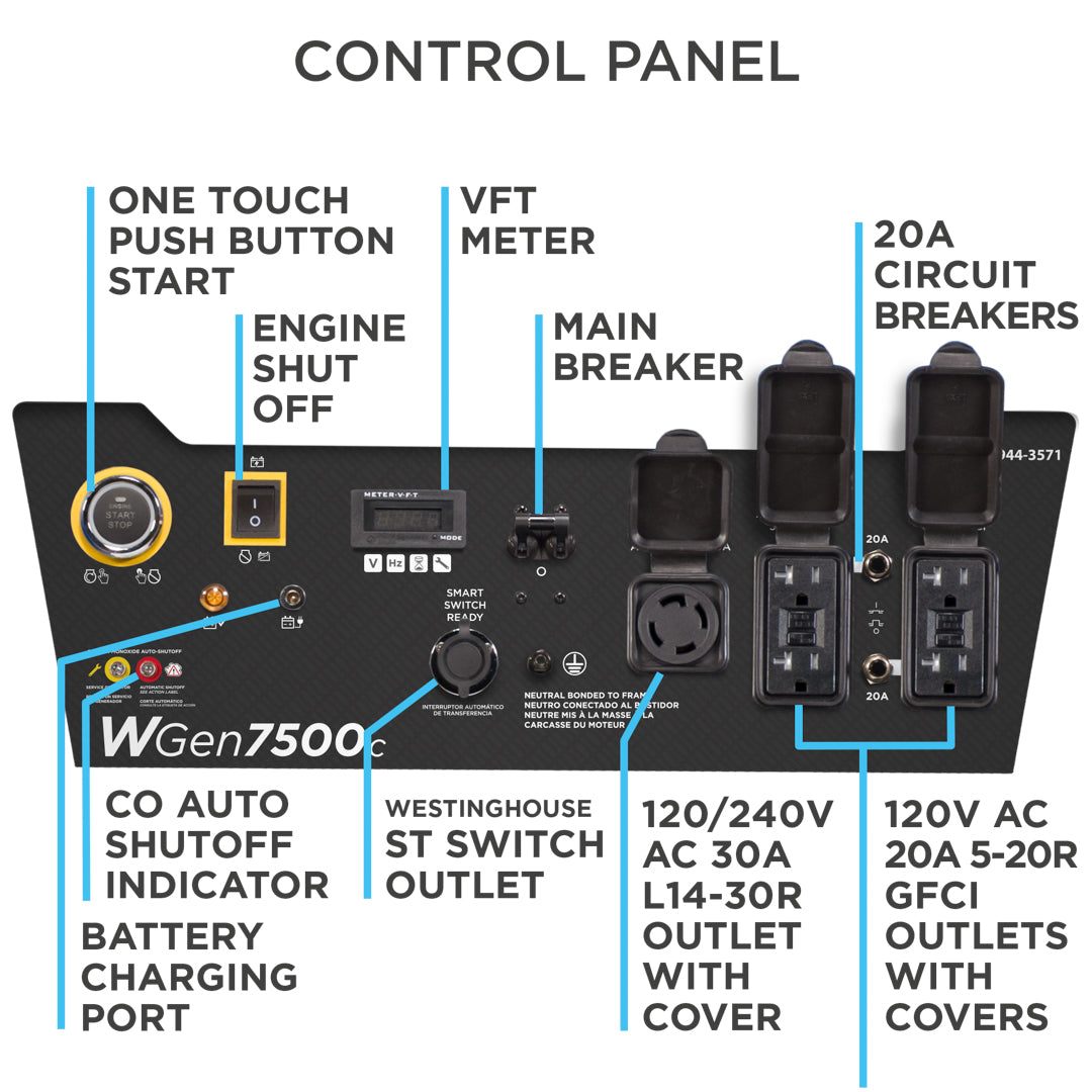 Westinghouse WGen7500c 7500W Portable Generator